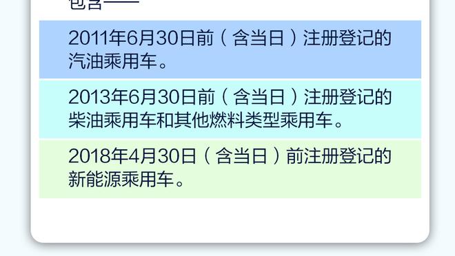 错失绝杀！艾顿18中10拿到20分12篮板